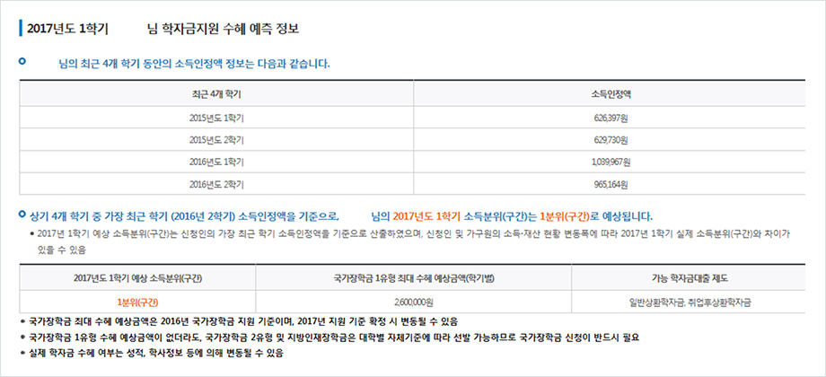 학자금지원 수혜 예측 서비스 화면 이미지