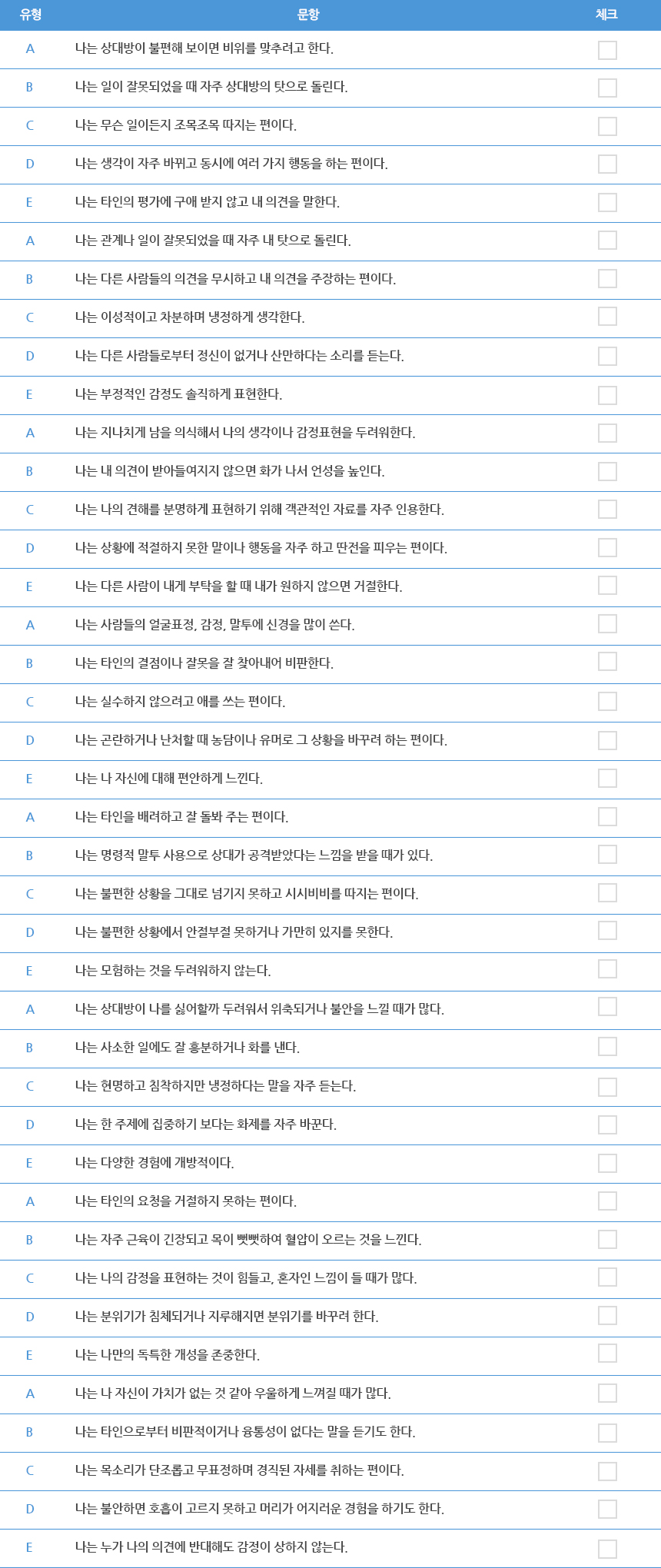 나의 의사소통 유형은?
