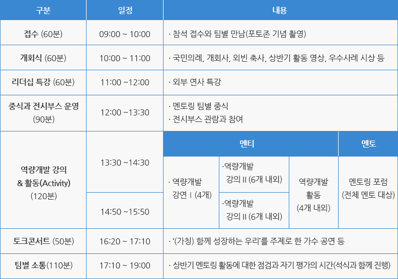 리더십콘서트
